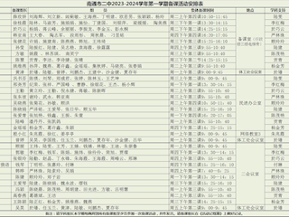 物理备课组有序开展集体备课